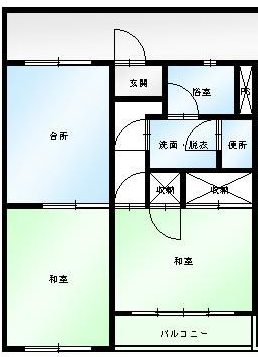 対象物件の間取