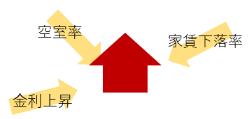 ストレスチェックのイメージ